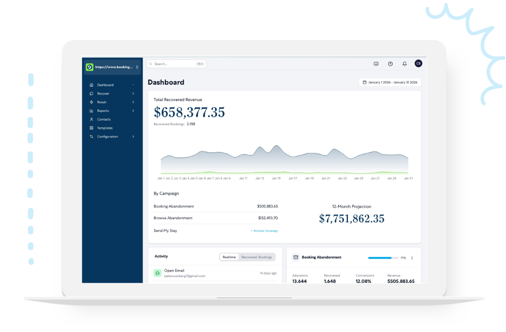 advanced reporting for effective revenue attribution image