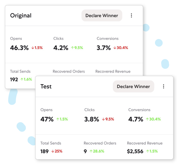 identify high-converting email tactics with A/B split testing image