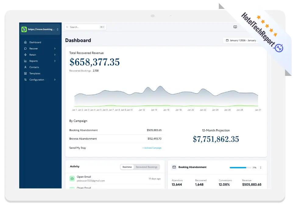 cart abandonment software by CartStack